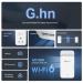 TP-Link G.hn2400 Powerline AX1800 Wi-Fi 6 Kit 8TP10408160