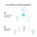 TP-Link Gigabit Powerline AX1500 Wi-Fi 6 Kit 8TP10445214