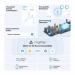 TP-Link Tapo P304M 4 AC Outlets Smart Wi-Fi Power Strip with 1.5m Cable 8TP10446259