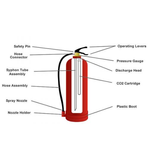 Fire Extinguisher 6 kg Dry Powder P50P | FM05282 | Fire Extinguishers