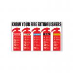 5 Star Know Your Fire Extinguisher Sign Plas 300x500 VFF101SRP5030 FS00608
