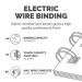 Fellowes Galaxy A4 Electric Wire Binder 18251J