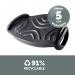 Fellowes 8023901 Standard Foot Rocker 22220J