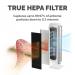 Fellowes 92870 Small True HEPA Filter 25497J