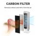 Fellowes 93240 Small Carbon Filter 25518J