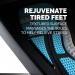 Fellowes Energizer Foot Support 26065J