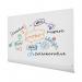 Nobo 1905193 Impression Pro Glass Magnetic Whiteboard 1900x1000mm 29136J