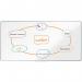 Nobo Premium Plus Steel Magnetic Whiteboard 2400x1200mm 31796J