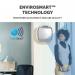 Fellowes AeraMax Professional AM3 Air Purifier 32064J