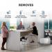 Fellowes AeraMax Professional AM4 S Free Standing Air Purifier 32069J