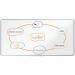Nobo Premium Plus Steel Magnetic Whiteboard 1800x900mm 32305J
