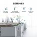 Fellowes 9799401 AeraMax SE Air Purifier 33113J