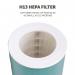 Fellowes 9799401 AeraMax SE Air Purifier 33113J