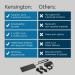 Kensington SD4842P EQ USB-C 10Gbps Triple Video Driverless Docking Station 34405J