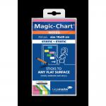 Legamaster Magic-Chart notes 10x20cm assorted Pack of 250 sheets 34515J