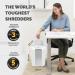 Fellowes Powershred LX70 Cross cut Shredder White 35143J