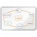 Nobo Premium Plus Enamel Magnetic Whiteboard 900x600mm 35407J