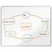 Nobo Premium Plus Enamel Magnetic Whiteboard 1500x1200mm 35410J