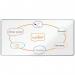 Nobo Premium Plus Enamel Magnetic Whiteboard 1800x900mm 35411J
