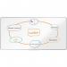 Nobo Premium Plus Enamel Magnetic Whiteboard 2400x1200mm 35414J