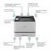 Brother HL-L8430CDW Professional Colour Laser Printer 35958J