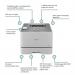 Brother HL-L8570CDW Professional Colour Laser A4 Printer 36081J