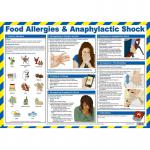 Food Allergies & Anaphylactic Shock Poster A2 Laminated 36442J