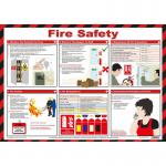 Fire Safety Poster A2 Laminated 36449J