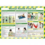 Mental Health First Aid Poster A2 Laminated 36455J