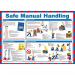 Safe Manual Handling Guidance Poster A2 Laminated 36461J