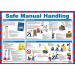 Safe Manual Handling Guidance Poster A2 Laminated 36461J