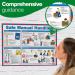 Safe Manual Handling Guidance Poster A2 Laminated 36461J