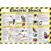 Electric Shock First Aid Poster A2 Laminated 36462J