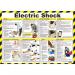 Electric Shock First Aid Poster A2 Laminated 36462J