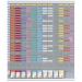 Nobo 2911200 T-Card Large Format Annual Planning Kit 36642J