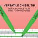 Sharpie Pocket Highlighters Chisel Tip Assorted (Pack of 12) 2223753 GL23753
