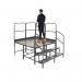 Platform System-4 (2x2)x500Hmm Plat. - 1 Tread Unit & 4 Guards BWP50X4SQG4