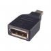 Connekt Gear Mini DisplayPort to DisplayPort Adaptor 26-0704 GR02365