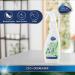 Care + Protect Eco+ Multi-Surface Degreaser 750ml 35602762 HAI07251