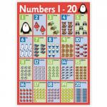 Number Poster 1-20
