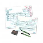Periodic Table W-boards A4 P10
