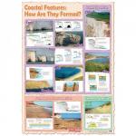 Coastal Features Poster