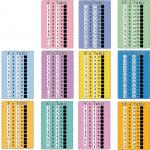 Multiplication Table Boards