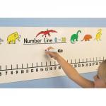 Double-Sided Number Line Teacher Version
