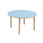 Pastel Round Table Blue H460