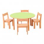 Pastel Green Round Table H46 With Chairs