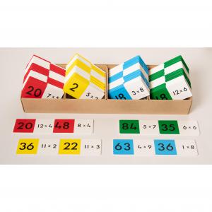 Multiplication Dominoes