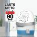 Unibond Aero 360 Moisture Absorber Refill Waterfall Freshness (Pack of 2) 2631290 HK32016