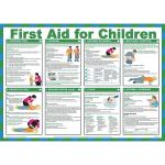 First Aid for Children Poster