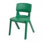 Postura Chairs - Green - 14 years